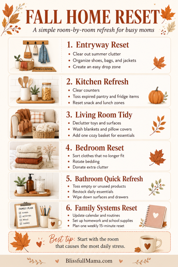 Fall home reset infographic 